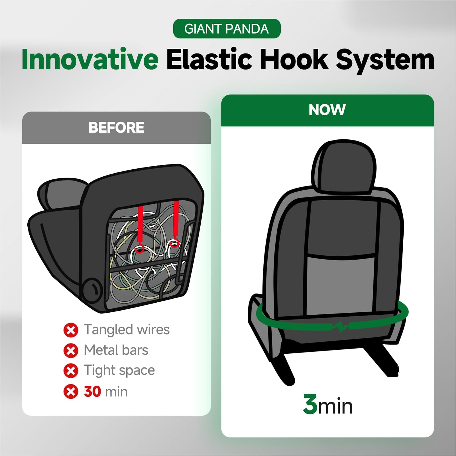 Amazon.com: GIANT PANDA Front Seat Covers for Honda CRV HRV Civic